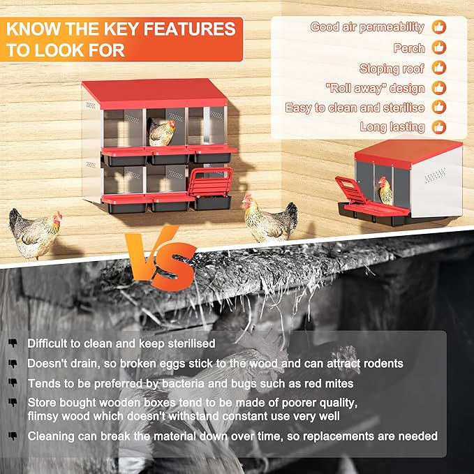 Two-Tier Chicken Nesting Box, Metal Chicken Egg Laying Box with Swing Perch and Rollout Egg Collection for Chicken Coop Red 6 Hole