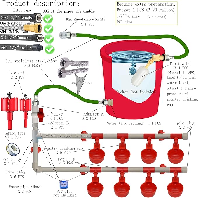 Complete Set Pipeline Automatic Chicken Waterer System,1/2" PVC Pipe Accessories DIY Kit with 2 Hose,chicken water cup,chicken waters,poultry waterer,Duck water feeder for Quail Chicken Duck Goose