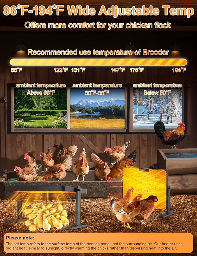 Chicken Brooder, 200W Anti-Scald Brooder Plate with Adjustable Temp(86~194℉) & 12H Timer & Height & Angle & Remote Control for Coops Poultry, 16x12in Large Brooder Heater for 30 Chicks