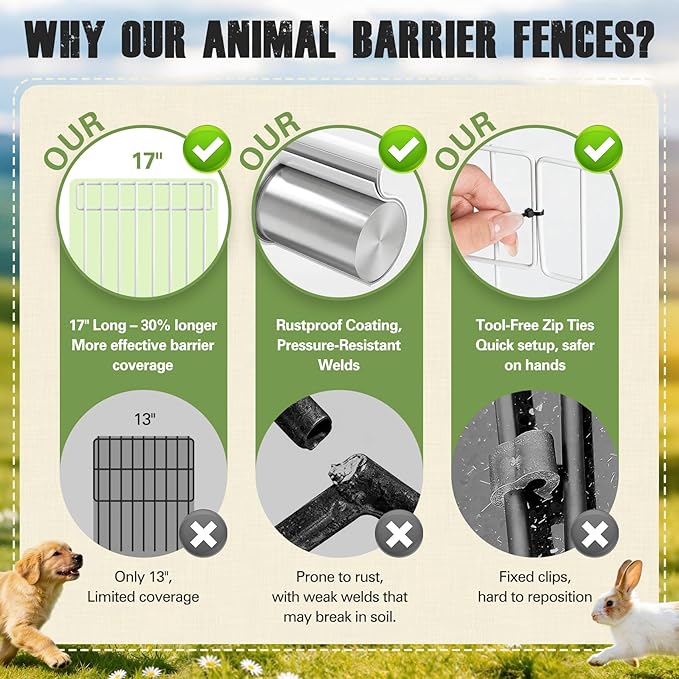 20Ft(L) X 13Inch(H) Animal Barrier Fence - 14 Pack White Garden Fence Animal Barrier Panels Metal No Dig Fence Panels Rustproof Border Fencing for Dog Rabbit Protection Yard Garden Outdoor