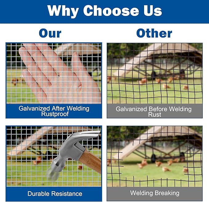 Hardware Cloth 1/2" x 1/2" 16 in x 50 ft, 19 Gauge Chicken Wire Fence, Welded Wire Fencing Mesh Roll with Cutting Plier & Gloves for Garden, Coop & Pet Enclosures