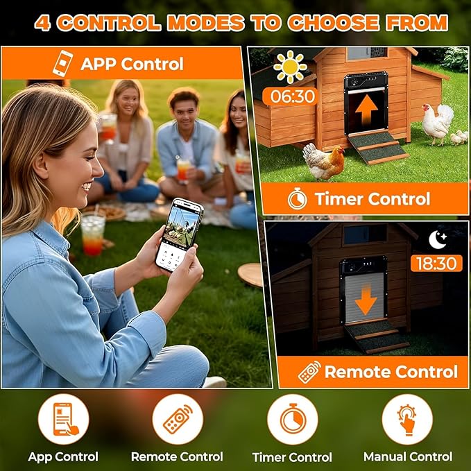 Waterproof Automatic Chicken Coop Door with Camera, Remote - Solar Chicken Coop Door Battery Powered with Night Vision Motion Sensor - Predator Protected Safety Mechanism Automatic Gate Opener