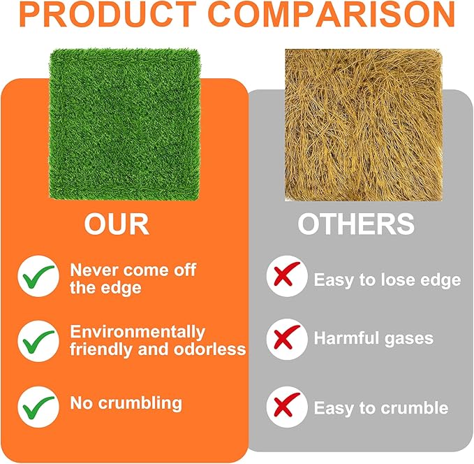 9pcs Nesting Pads for Chicken Coop Upgraded Washable Chicken Laying Pads Reusable Nest Box Pads Durable Chicken Nesting Pads TPU Material（13 * 13in）