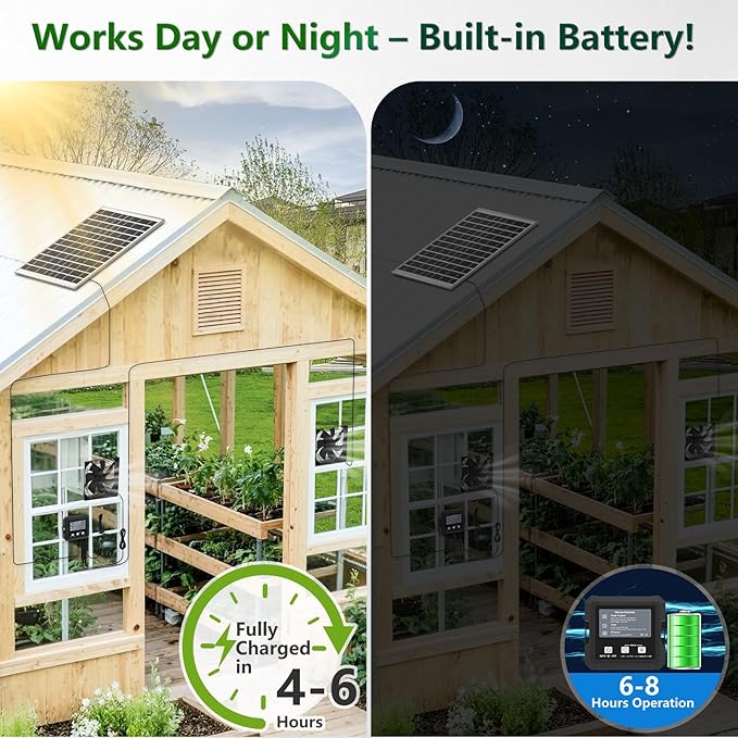 25W Solar Fan for Chicken Coop with Battery, Solar Exhaust Fan for Shed & Greenhouse, 3 Modes Controller (Continuous/Timer/Motion Sensor), Solar Powered Fan for Intake or Exhaust Vent Cooling (Black)