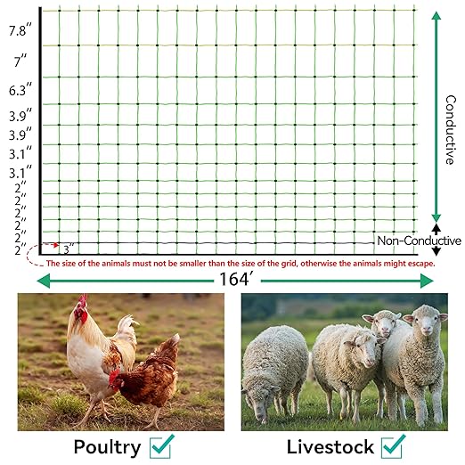 Electric Poultry Fence Netting - 164'L x 47.5" H, Portable Movable Nets Mesh for Chickens, Ducks, Geese, Rabbits, Electric Fencing for Backyards, Homesteaders, Farms Ranches, and Gardens