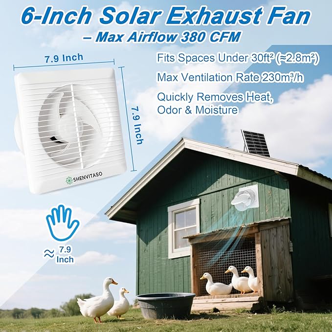 Solar Exhaust Fan – Compact for Small Spaces, Brushless Quiet 6" Ventilation Vent Fan, 25W Solar Panel with Bracket, Anti-Backflow Valve; for Chicken Coops, Pet Houses, Sheds, Greenhouses (White)