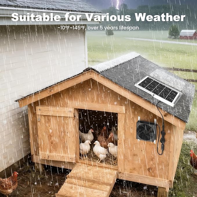 7.5" Solar Chicken Coop Fan, 20W Solar Powered Greenhouse Fan, Solar Exhaust or Intake Fans Outdoor Waterproof, 16.7 ft Cord, for Outside Doghouse Shed Air Circulation Ventilation Cooling