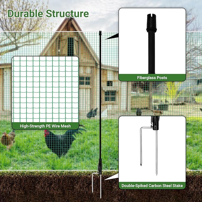 Non Electric Fence Netting 36" x 50', Boundary Fence with Double Spiked Posts&Windproof Kit, Portable Poultry Fence for Dogs, Chickens, Ducks, Turkeys Suitable in Backyard, Garden
