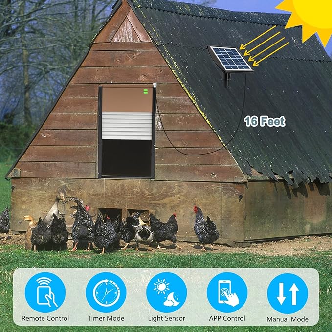 Automatic Chicken Coop Door APP Controlled, Solar Powered Chicken Coop Door Opener with Programmable Timer, 10M Remote, Light Sensor, USB Rechargeable, Anti-Pinch, Auto Chicken Doors
