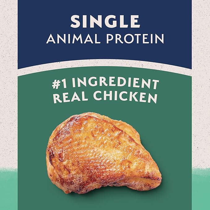 Natural Balance Limited Ingredient Adult Grain-Free Dry Dog Food, Chicken & Sweet Potato Recipe, 24 Pound (Pack of 1)