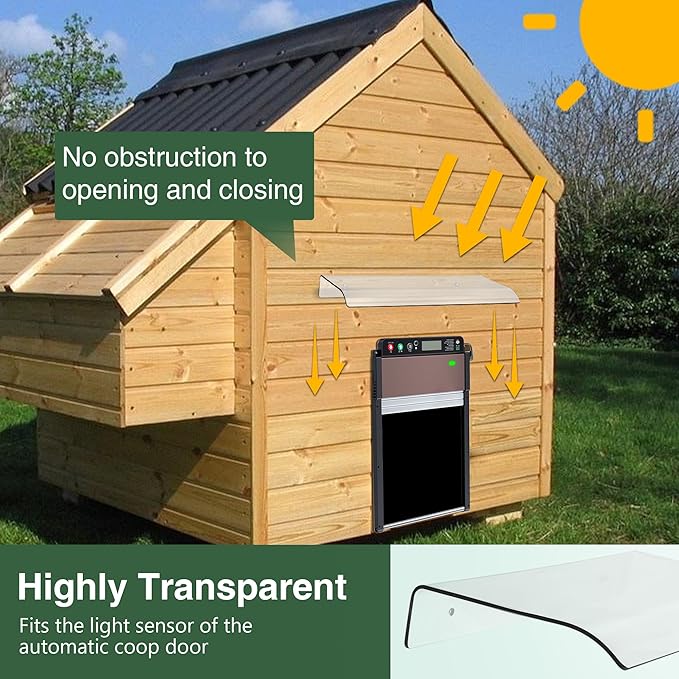 Saillong Weatherproof Cover for Chicken Coop Doors, Prevents Rain and Snow from Impeding Movement of Your Automatic Chicken Coop Door, Chicken Door Opener Cover Accessory (Polycarbonate)
