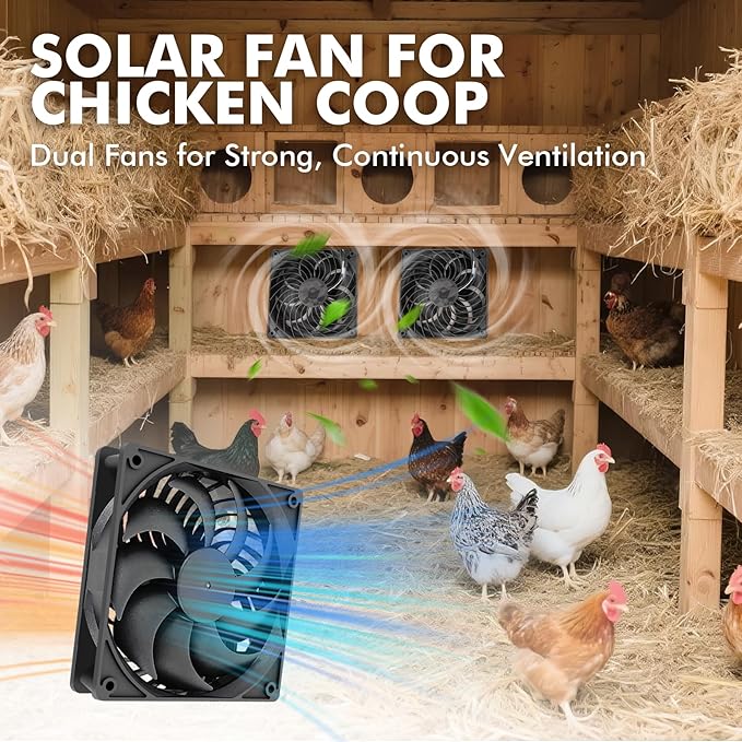 20W Solar Exhaust Fan for Chicken Coop, Sheds, Greenhouses, Dog Houses, Windows, Attics, Solar Powered Fan with Metal Frame, Easy Plug and Play Installation
