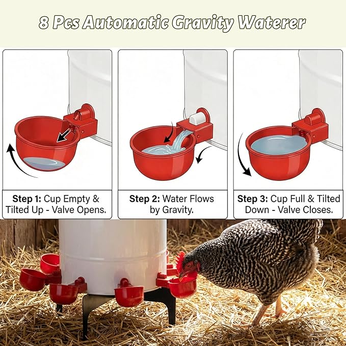KOL 50LB Chicken Feeder & 5 Gallon Chicken Waterer Set, All-Metal 16 Port Feeder + 8 Cup Auto Waterer, No Waste, Weatherproof Poultry Feeding System Chicken Coop Accessories