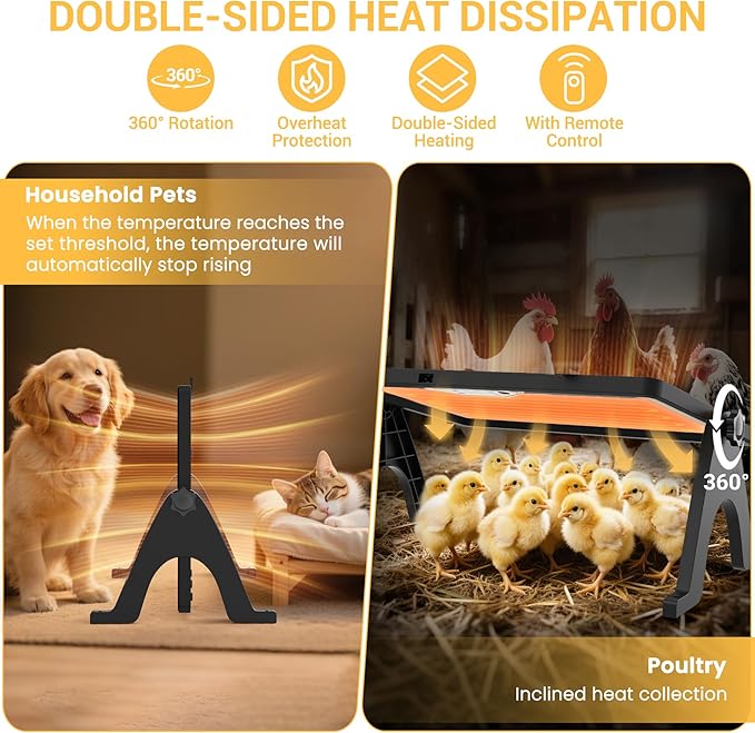 Chicken Coop Heater Brooder Plate, 180W Dual-Heating Chicken Heater Built-in Thermostat | Cycle Mode | Light, Remote Control Chick Heater for Coop, Adjustable Chicken Warmer for Poultry, UL-Compliant