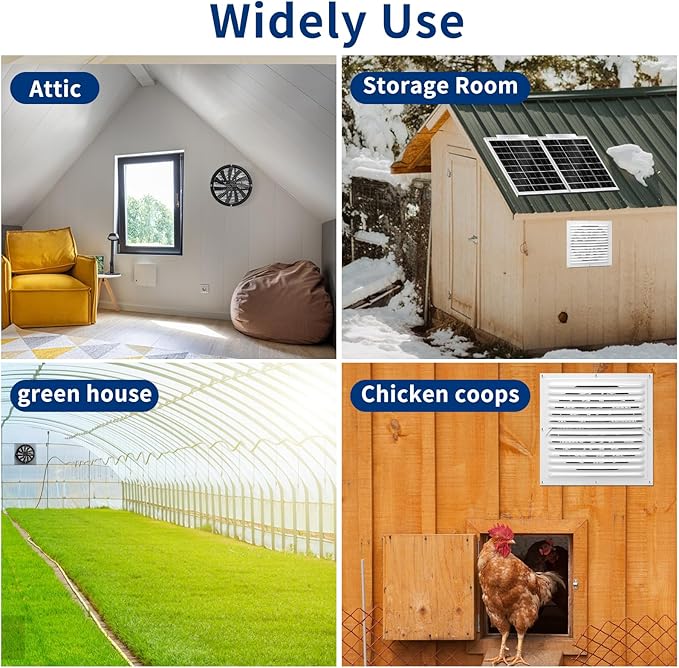 High-Speed Solar Attic Fan Kit, 2pcs 20W Solar Panels + 25W DC Fan (Max 1500RPM), Plug and Play, for Attic, Roof Vent, Greenhouse or Chicken Coop