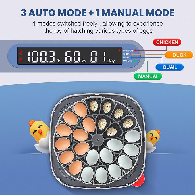 Sailnovo 24 Egg Incubators for Hatching Eggs, 4 Modes Egg Incubator with Automatic Egg Turning and Humidity Display, Egg Candler - 360° View with Clear Window Incubators for Hatching Chicks, Blue