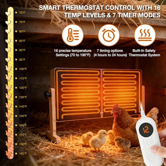 Foldable Chicken Coop Heater, 120W Waterproof Radiant Heater with Dual Plates, Adjustable Temp 70–190℉ for Winter Chicks