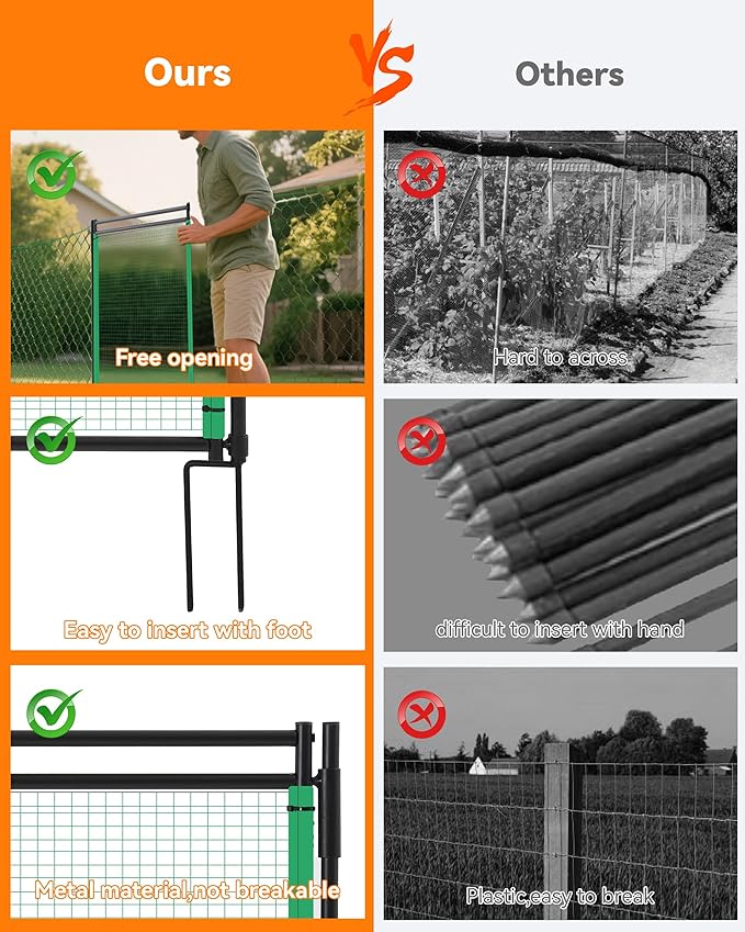 Temporary Fence Gate,3' Height,Garden Fence Mesh Door, Free Open and Close Boundary for Garden Backyard Outdoor Animal Protect, Non Electric Safe for Children and Dog