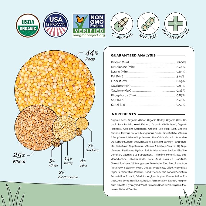 Mile Four Organic Chicken Feed – Grower Pellet, Non-GMO, USA Grown, 18% Protein, Corn-Free, Soy-Free, Non-Medicated Feed for Chickens, 2 lb Sample