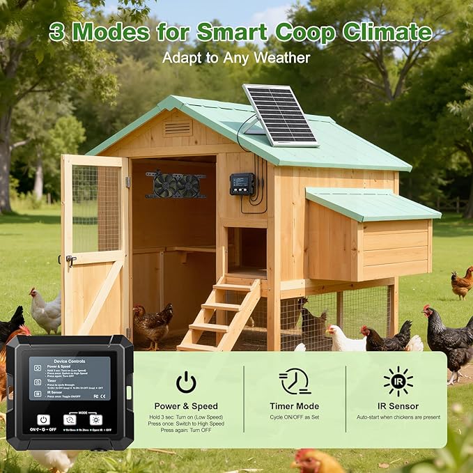 TARKARI Solar-Powered Exhaust Fan with Battery & Smart Sensing – 25W Solar Panel, 2 * 4.7" Fans, 3 Modes, IP65 Waterproof | Ideal for Chicken Coop, Dog House, Shed, Greenhouse, Outside