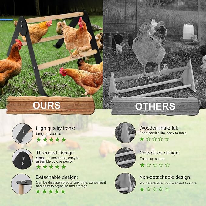 Wooden Chicken Roosting Perch, Metal and Wooden Training Hen Roosting Bars Stand for Coop Entertainment
