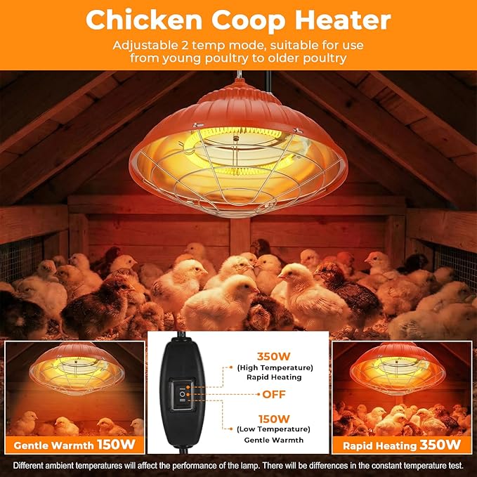 350W Chicken Coop Heater, Adjustable Height Hanging Heater for Poultry, Dual-Mode Heat Lamp for Chickens Brooder Heater Bulb for Chicks & Pet House, 3S Fast Heating (Orange)
