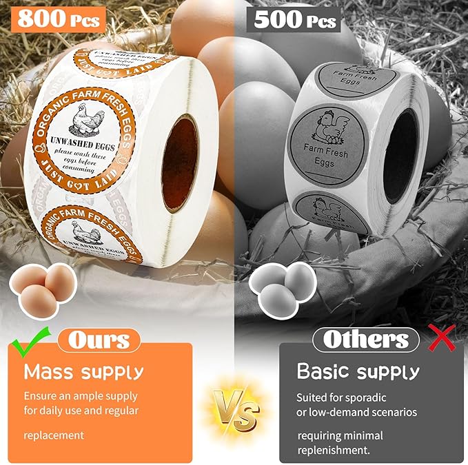 800PCS Unwashed Farm Fresh Egg Carton Stickers,2 inch Round Colorful Eggs just got Laid Carton Labels,self Adhesive roll Packaging Stickers for Farm Stand Supplies and Small Business