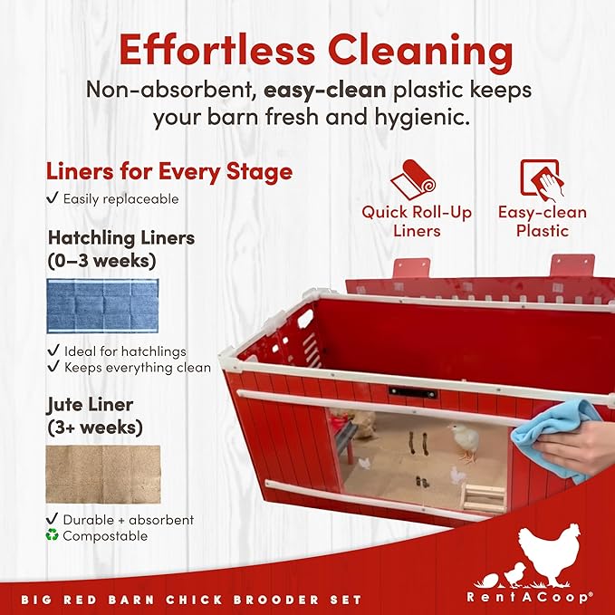 RentACoop Big Red Barn Chick Brooder Set | Durable, Lightweight, Easy-Clean, Multipurpose | with Heating Plate, Feeder, Waterer, Absorbent Hatchling Liners, Jute Liners, LED Light, Security Latch