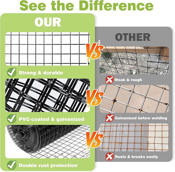 16" x 50' Black Hardware Cloth - 1/2inch 19 Gauge Chicken Wire Hot Dipped Galvanized Mesh Roll for Chicken Coop, Poultry Cage, Garden & Animal Fencing