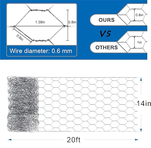 Galvanized Chicken Wire Mesh Fencing 14'' x 20', Anti-Rust Hexagonal Net for Outdoor Gardening, Protect Plants/Vegetables/Flowers/Fruits from Dogs, Rabbits, Squirrels