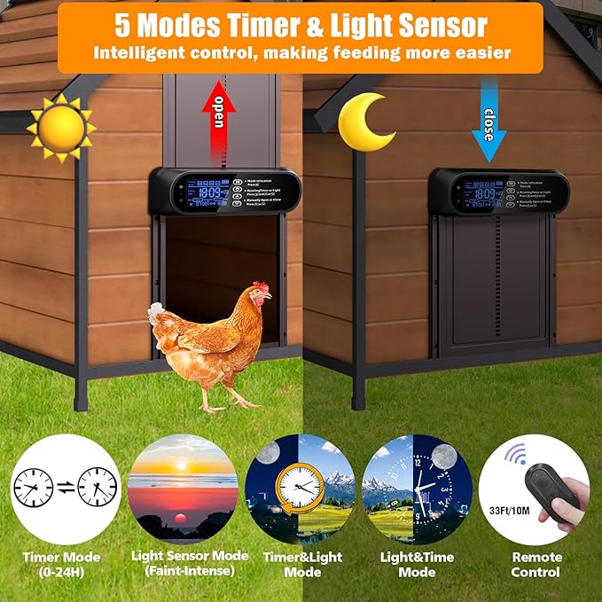 Automatic Chicken Coop Door Solar Powered, LCD Screen Electric Auto Chicken Coop Door with Timer & Light Sensor, Aluminum Rechargeable Automatic Chicken Door Opener with Remote Control & 4 Modes