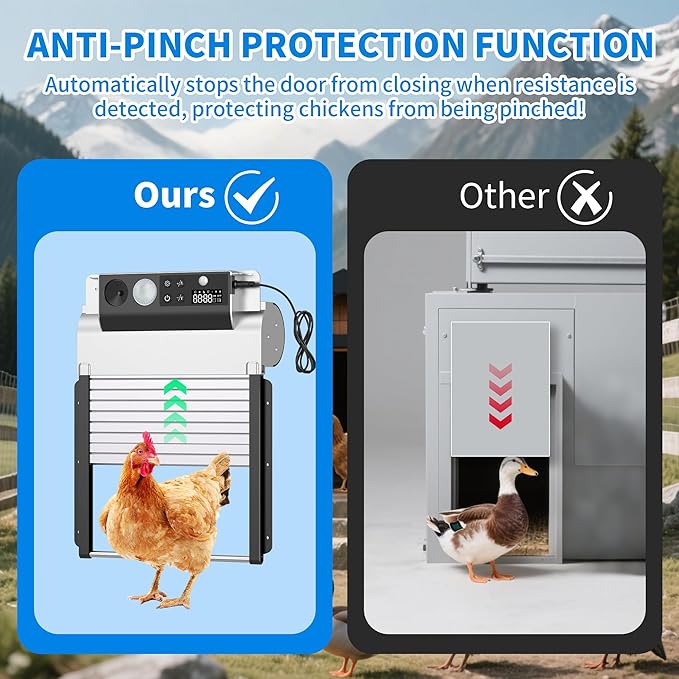 Automatic Chicken Coop Door Solar Powered, LCD Display Automatic Chicken Door with Timer & Light Sensor, 4 Modes Auto Chicken Door Solar with Remote Control, Anti-Pinch & IPX5 Waterproof Coop Door