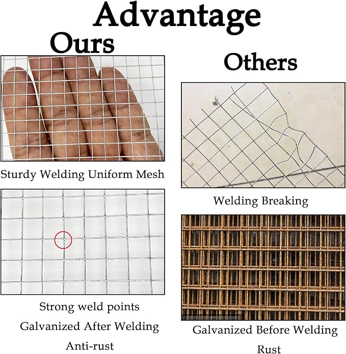 Hardware Cloth 1/4 inch 16inx10ft,Chicken Wire Mesh Fence,Galvanized After Welding 23 Gauge,Wire Mesh Roll Wire Cloth for Chicken Pen/Coop Fences, Garden Fences,Screen Meshs,Poultry Netting Cage