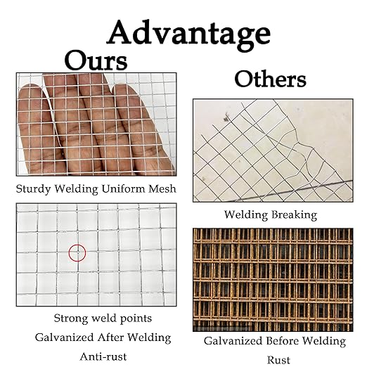 12IN x 20FT Hardware Cloth 1/4 inch Chicken Wire Fencing 23Ga, Hot Dipped Galvanized After Welding Garden Plant Supports Welded Metal Chicken Wire Fence, Poultry Animal Netting Cage Screen