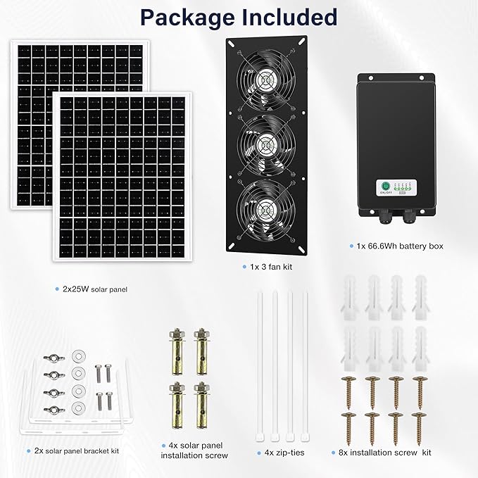Solar 3 Fan Kit with 66.6 Wh Battery Backup, 50W Solar Panel Powered Rechargeable Weatherproof Fans for Chicken Coop, Greenhouse & Shed