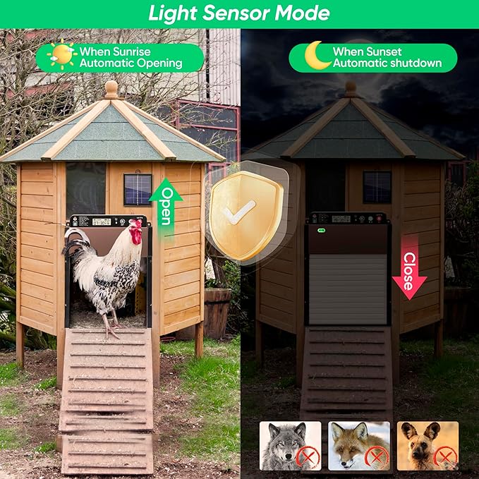 Automatic Chicken Coop Door Solar Powered, Anti-Trap Chicken Door with LCD Screen, Light Sensor, Timer, Remote Control, Anti-Pinch Design,for Chicken, Duck, Goose Farms
