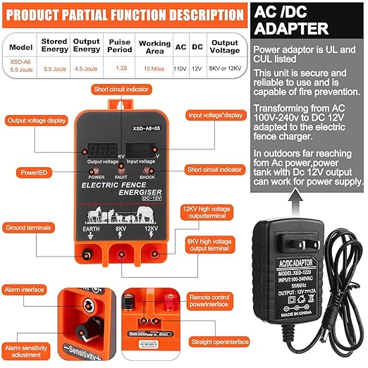 5.5J Electric Fence Charger with Digital Display & Alarm, AC/DC Dual Power, 12V Input 8KV/12KV Output, 250ft Aluminum Wire 50 Insulators & Socket Tool for Animal Control Predator Deterrent