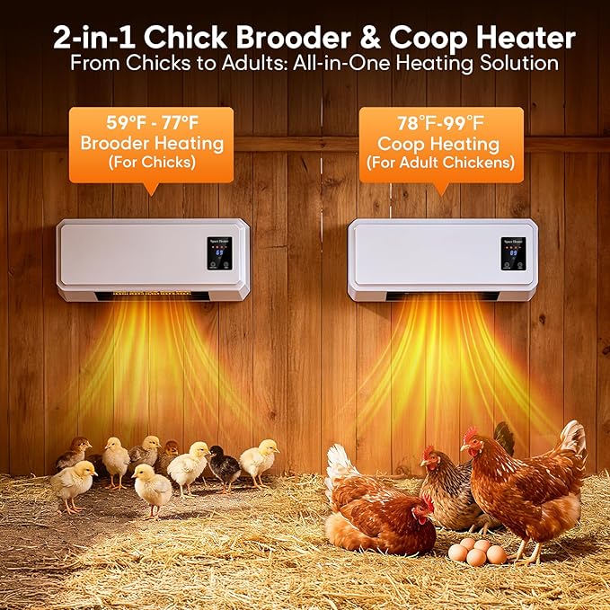 1500W Chicken Coop Heater for Winter, 2 Mode Wall-Mounted Chicken Coop Heater with Thermostat, Timer & Remote Control, 3S Fast Heating & LCD Display, Heat Warmer for Chickens, Ducks, Geese in Winter