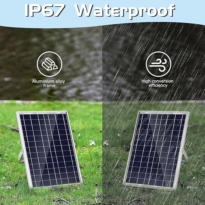 Solar Power Panel - Empower Coop Door with a 6W 6V Solar Panel Accessory - Effortless Setup, Simplified Installation, and Efficient Energy for Optimal Poultry Protection
