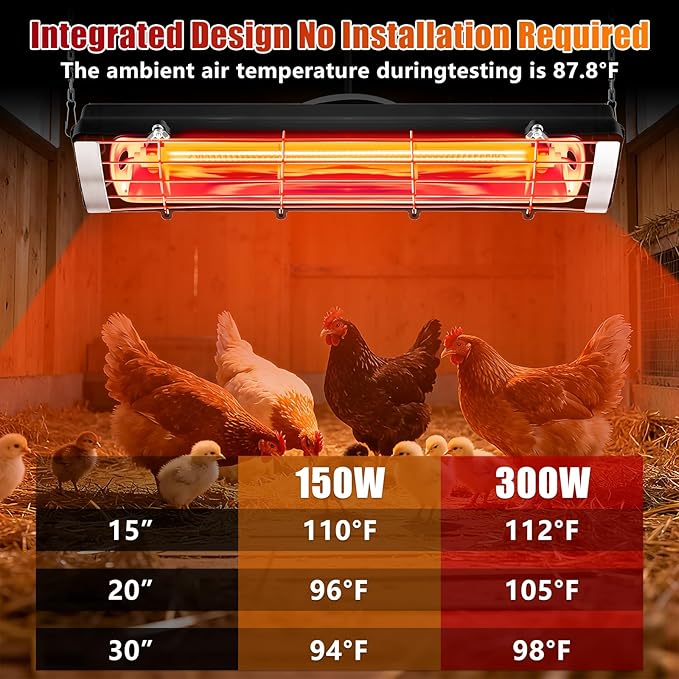 17.5 Inch Extra Long Heat Lamp for Chickens, 300W Carbon Fiber Chicken Coop Heater for Winter, Adjustable Temp & Height Chicken Heat Lamp for Poultry Dog Cat, No Installation & Long-Lasting 10000H