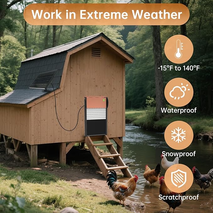 Automatic Chicken Coop Door Solar & Battery Powered with APP Control, Programmable Timer & Light Sensor, 5 Modes Aluminum Chicken Door with Remote Control, Anti-Pinch Protection, Weather Proof