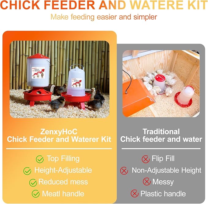 2-in-1 Chick Starter Set: 0.8 Gal Feeder & 0.4 Gal Waterer with Adjustable Legs for Baby Chicks, Includes Scoop, Hanging Hooks, Anti-Drown Design - BPA-Free Plastic (Red)