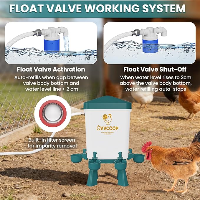 Chicken Feeder, Chicken Waterer with Float Valve, Automatic Poultry Feeder and Waterer Set for Duck Turkey, Chicken Coop Accessories, 3 Gallon Set(Upgraded), Blue