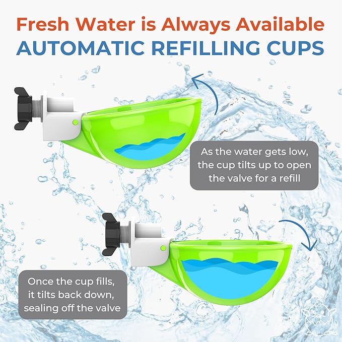 Lil'Clucker - Large Automatic Chicken Waterer Cups Suitable for Ducks, Geese, Turkeys, and Bunny Rabbit - Water Feeder Kit - Poultry Waterer (Green, 8 Pack)