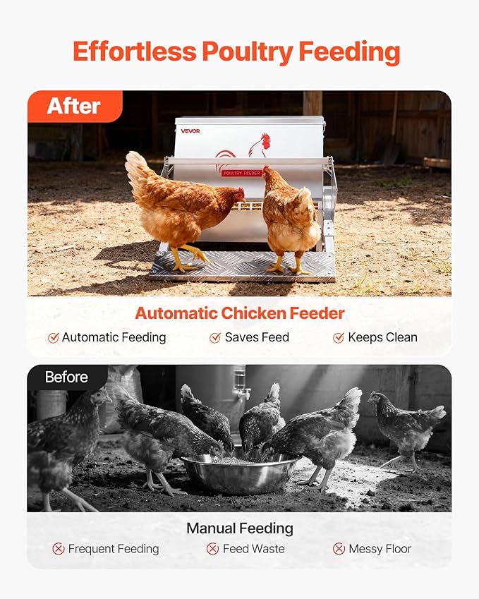 VEVOR Automatic Chicken Feeder, 25 lbs Capacity, Rainproof Treadle Poultry Feeder with Lockable Lid, No Waste, Galvanized Steel Construction, Outdoor Use, for Chicken, Bantams, Poultry, Pheasants