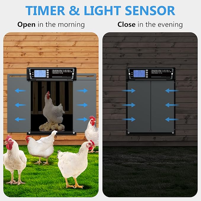 Automatic Chicken Coop Door with Timer & Light Sensor，5000mAh Battery & 3.7W Solar Panel，Anti-Pinch Auto coop Door, Weatherproof for Backyard Chicken Coop (Gray)