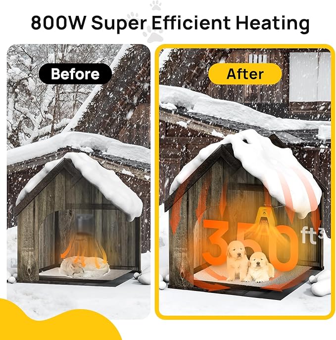 TURBRO Neighborhood WiFi Dog House Heater 800W, Wall Mount, 10ft Anti Bite Cord, Waterproof Control, Overheat Protection, Electric Warmer for Hound Kennel Cat Cage Chicken Coop, UL Test Passed