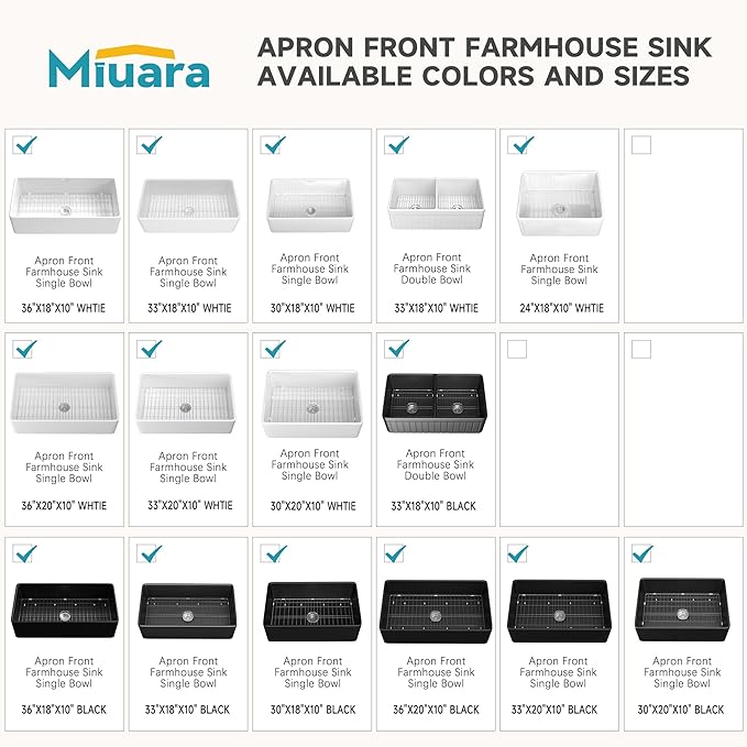 Miuara Farmhouse Sink 33 Inch - Apron Front Kitchen Sink Reversible 33"x18"x10", Undermount Installation, Farm House Style Single Bowl, Solid Fireclay, Glossy White, for Kitchen