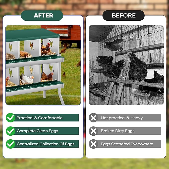 8 Compartment Chicken Nesting Box with Bracket Legs, Nesting Boxes for Chickens, Chicken Laying Boxes to Protect Eggs, Easy to Clean & Install