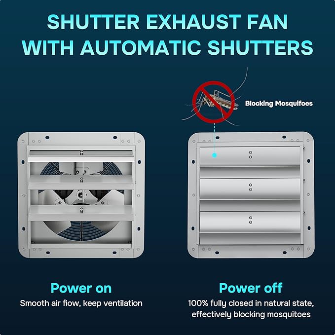iPower 20 Inch Wall Mounted Shutter Exhaust Fan with Speed Controller and Power Cord Kit, Aluminum, 1200 RPM, 3368 CFM, for Attic, Garage, Louvered Vent, Plant, Greenhouse, Silver